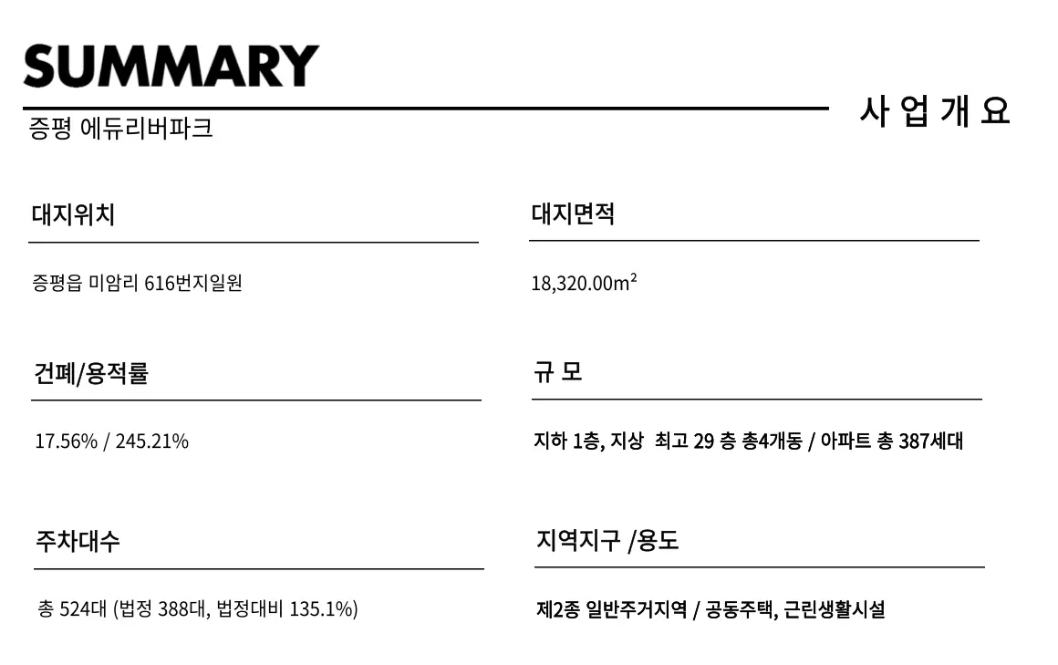증평 에듀리버파크_summary